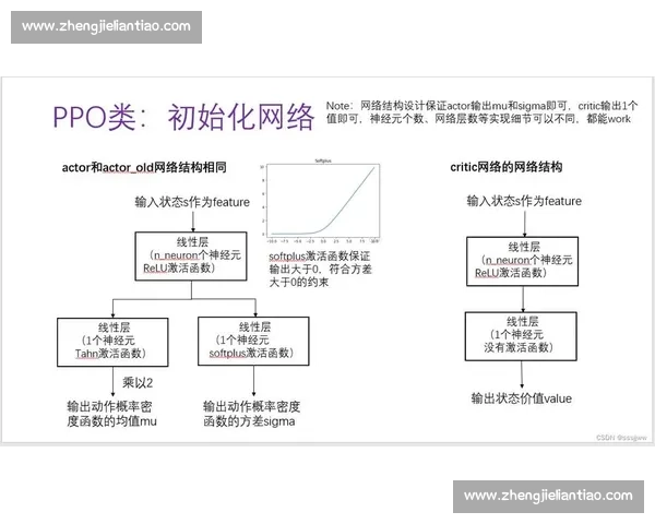 基于C7C7cpp文件结构的高效算法设计与程序性能优化研究