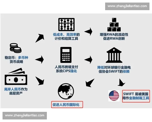 比特币引领数字金融新时代推动全球货币体系深刻变革